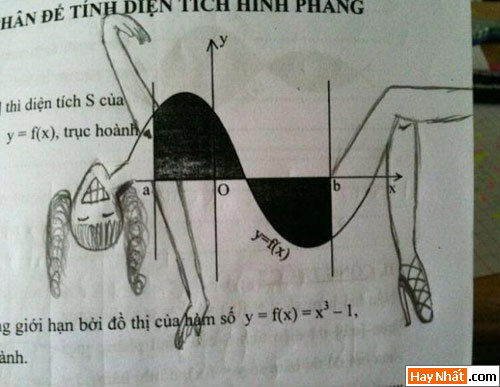 Giấy tờ, Thông điệp, Học Sinh, Sách vở, Thẩm mỹ, Chat, CMND, Chứng minh thư, Quảng cáo