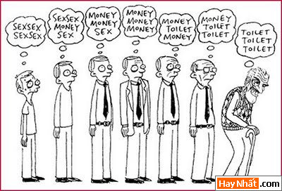 Sự tiến hóa của loài người qua các thời kỳ 32