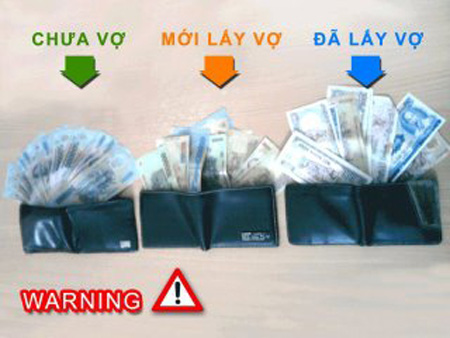 Chỉ có ở Việt Nam - Ảnh vui vợ chồng 20