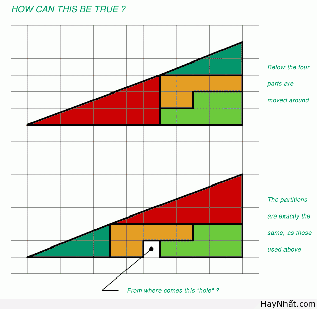 Bộ sưu tập hình ảnh gây ảo giác (P.2) 34
