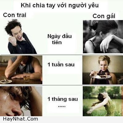 Ảnh Vui 2013, Ảnh vui cười, Ảnh vui nhất, Hình Ảnh Hài Hước, Con Trai Con Gái