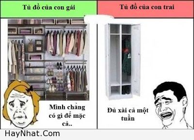 Ảnh Vui 2013, Ảnh vui cười, Ảnh vui nhất, Hình Ảnh Hài Hước, Con Trai Con Gái