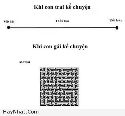 Ảnh Vui 2013, Ảnh vui cười, Ảnh vui nhất, Hình Ảnh Hài Hước, Con Trai Con Gái