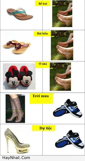 Ảnh Vui 2013, Ảnh vui cười, Ảnh vui nhất, Hình Ảnh Hài Hước, Con Trai Con Gái