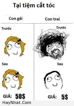 Ảnh Vui 2013, Ảnh vui cười, Ảnh vui nhất, Hình Ảnh Hài Hước, Con Trai Con Gái