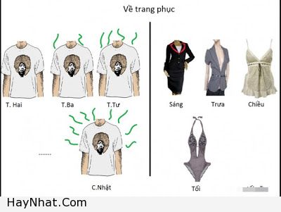 Ảnh Vui 2013, Ảnh vui cười, Ảnh vui nhất, Hình Ảnh Hài Hước, Con Trai Con Gái