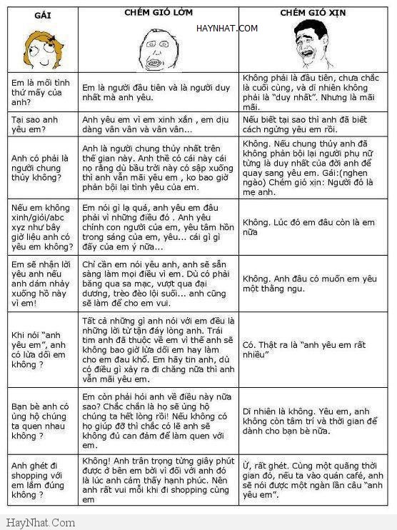 Ảnh vui tổng hợp (5213) 12