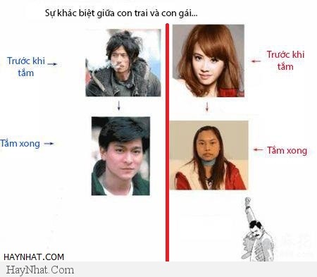 TrollFace: Những câu nói hài 13