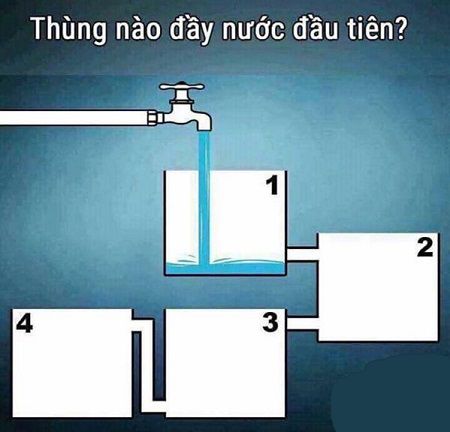 Theo bạn thì thùng nào đầy nước trước nhất?