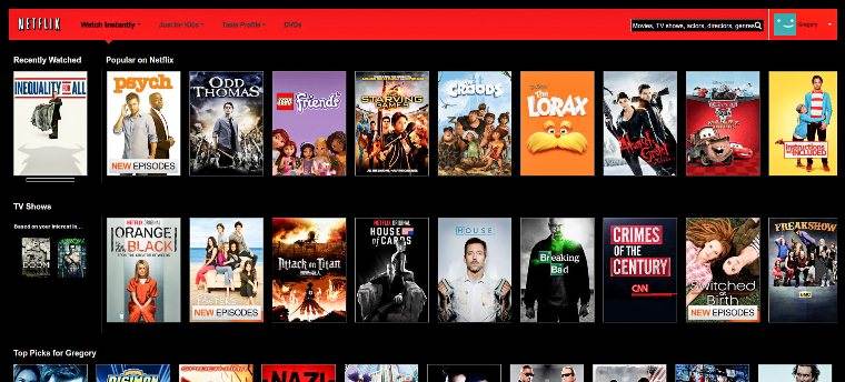 Netflix là gì