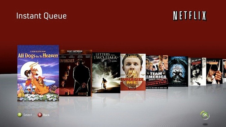 Netflix là gì? Bảng giá Netflix Việt Nam 2020 10 netflix là gì