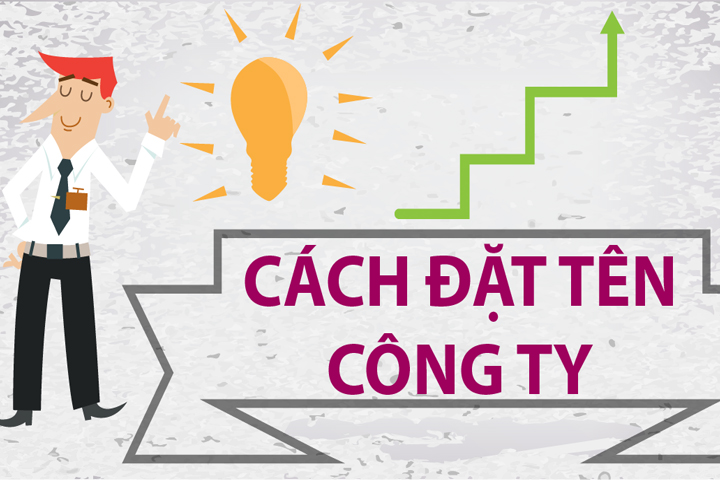 Hướng dẫn đặt tên công ty hay, đúng luật và hợp phong thủy 2 tên công ty hay